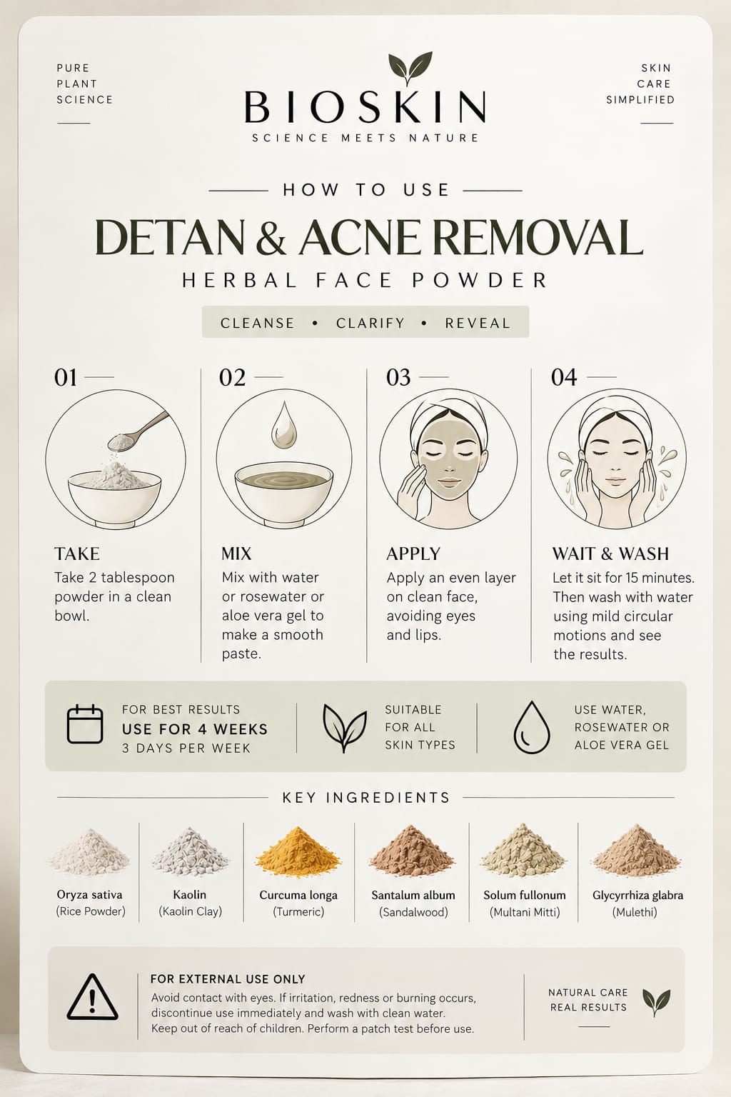 De-tan & Acne removal Face pack by Bioskin (100gm)